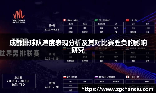 成都排球队速度表现分析及其对比赛胜负的影响研究