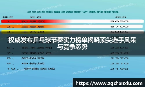 权威发布乒乓球节奏实力榜单揭晓顶尖选手风采与竞争态势