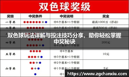 必博BIBO官网